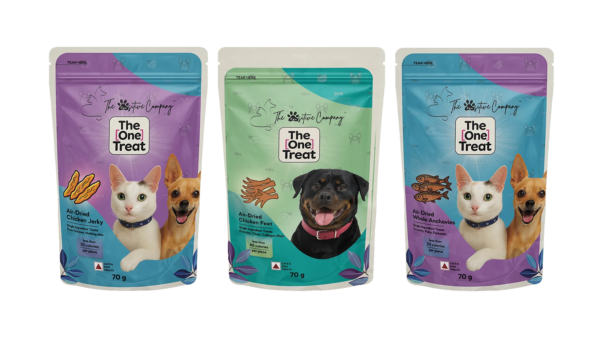 The Complete Treat System